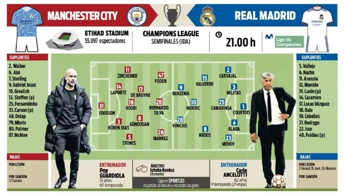 C罗是我从 C罗是我从