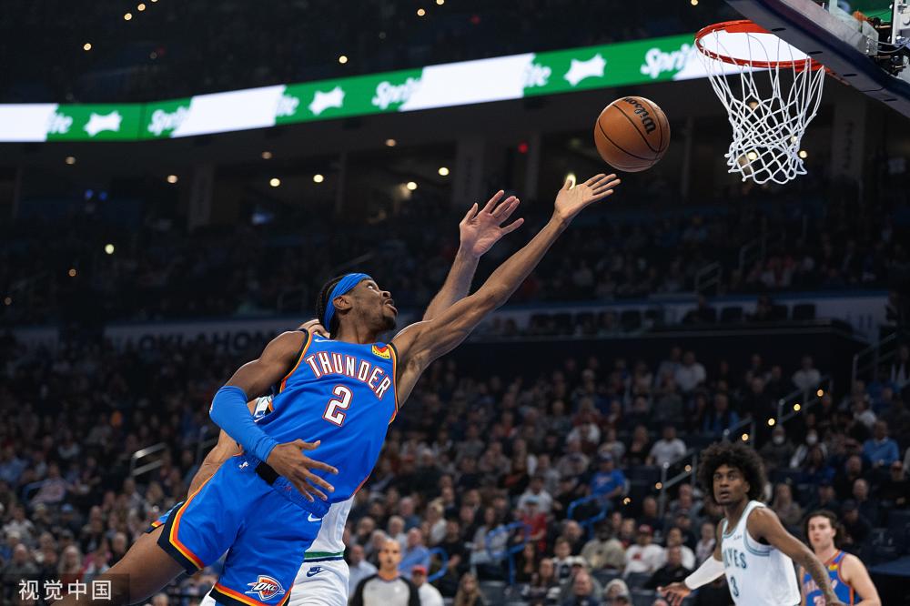 提升默契与 提升默契与